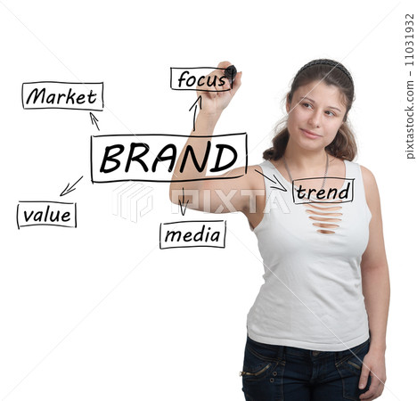 Brand Brand 11031932