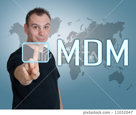 Mobile Device Management 11032047