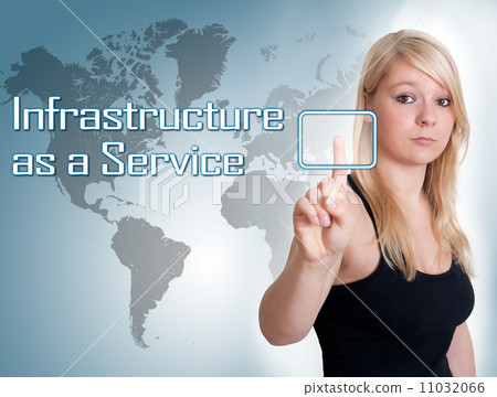 Infrastructure as a Service 11032066