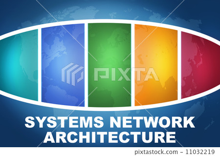Systems Network Architecture 11032219