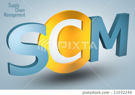 Supply Chain Management Supply Chain Management 11032249