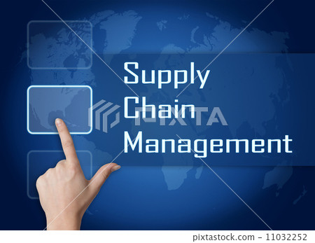 Supply Chain Management Supply Chain Management 11032252