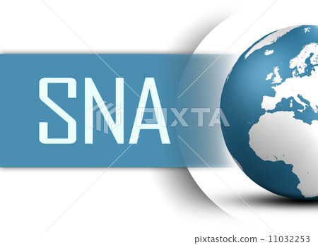 Systems Network Architecture Systems Network Architecture 11032253