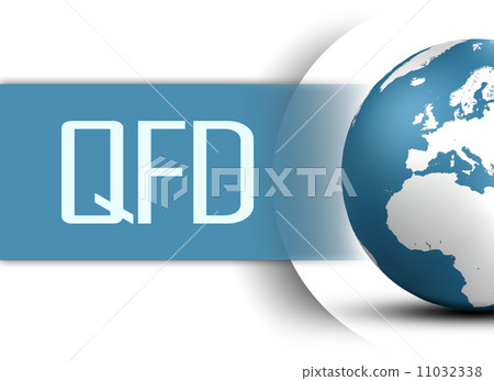 Quality Function Deployment Quality Function Deployment 11032338