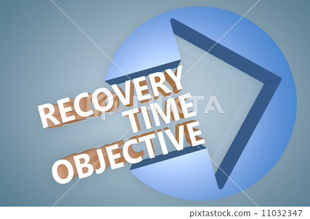 Recovery Time Objective 11032347