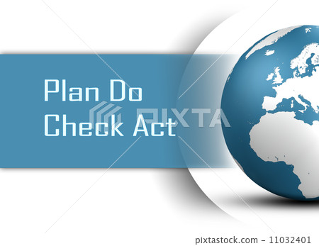Plan Do Check Act 11032401