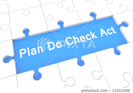 Plan Do Check Act 11032406