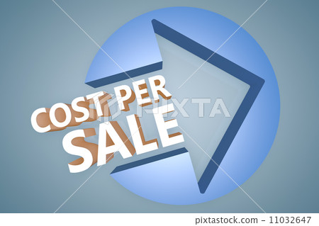 Cost per Sale Cost per Sale 11032647