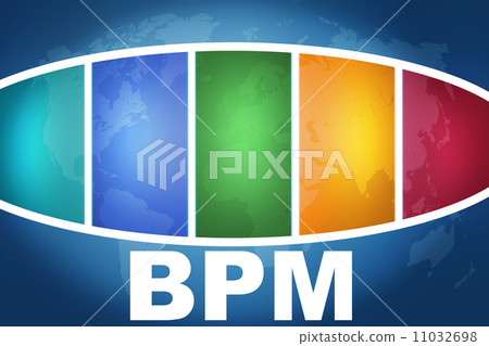 Business Process Management Business Process Management 11032698