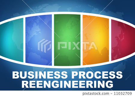Business Process Reengineering 11032709