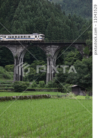 眼鏡橋和火車 11043529