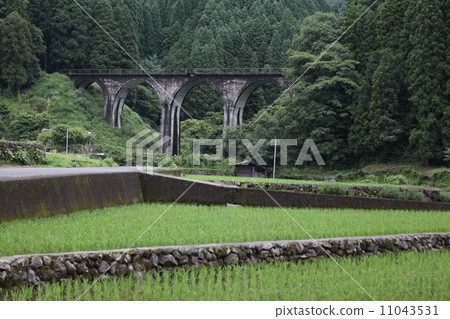 稻田和眼鏡橋 11043531