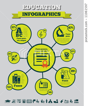 Education Infographics. Education Infographics. 11061597