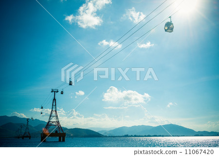 Great cable car Great cable car 11067420