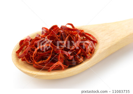 Round chili pepper Round chili pepper 11083735