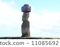 Moai with eyes Moai with eyes 11085692