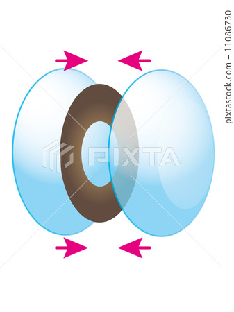 聯繫三明治配方 聯繫三明治配方 11086730
