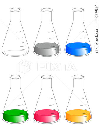 Erlenmeyer flask Erlenmeyer flask 11089934