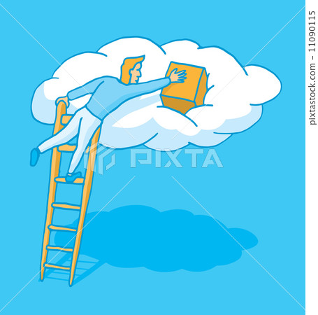Uploading information to the cloud Uploading information to the cloud 11090115
