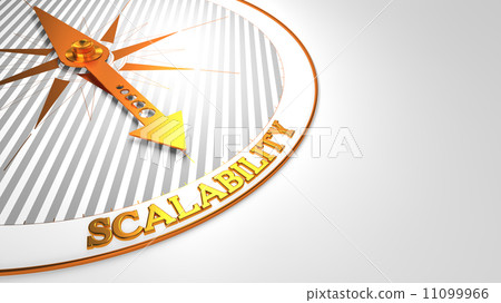 Scalability on White with Golden Compass. 11099966