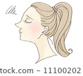 Woman illustration 11100202