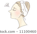 Woman illustration 11100460