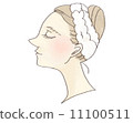 Woman illustration 11100511
