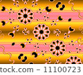 Materials Materials 11100723
