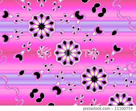 Materials Materials 11100754