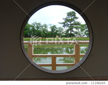 Scenery of circular window 11106283