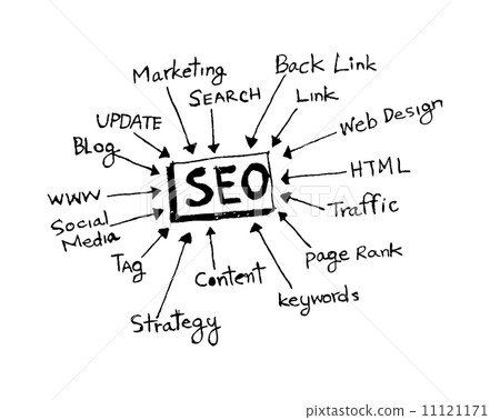 Seo Idea SEO Search Engine Optimization 11121171