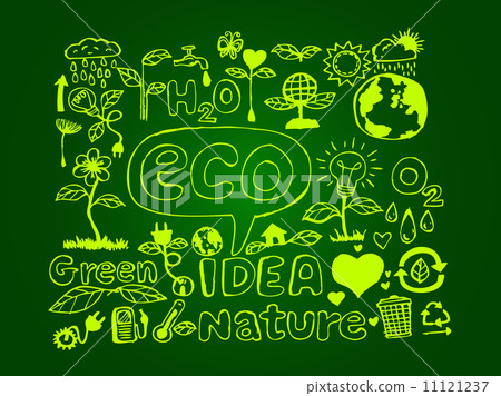 Eco Idea Sketch and Eco friendly Doodles 11121237