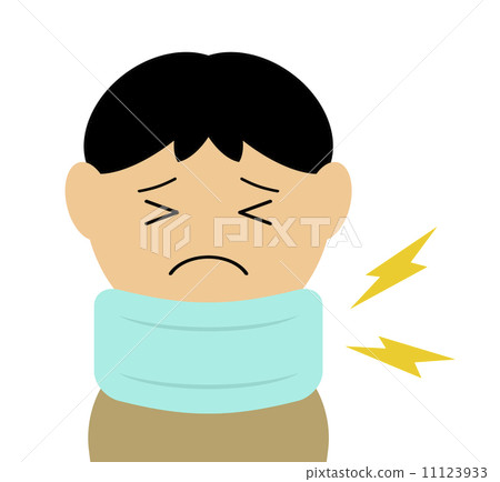 Whiplash injury Whiplash injury 11123933