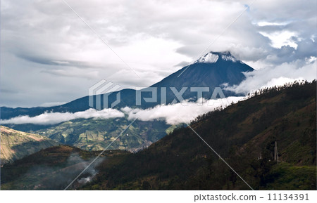 Eruption of a volcano Tungurahua and town Banos de Agua Santa in 11134391