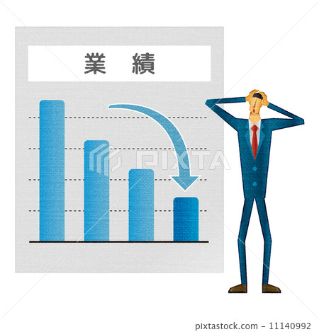 性能惡化令人擔憂 11140992