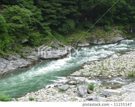 River 1 River 1 11155147