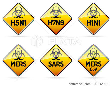 MERS, SARS, H5N1 Biohazard virus sign 11164620