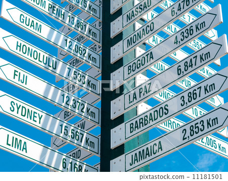 Low angle view of directional signs Low angle view of directional signs 11181501