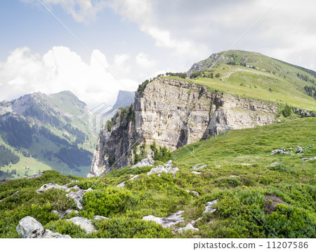 Beatenberg Swiss Beatenberg Swiss 11207586