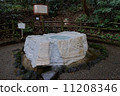 Sprinkling fountain of Kairakuen (horizontal cut) 11208346