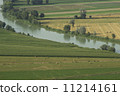 Tiber valley near Rome 11214161