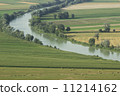 Tiber valley near Rome 11214162