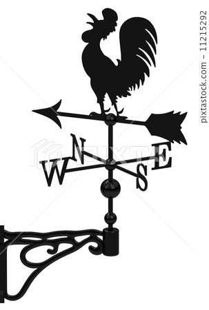 cardinal points cardinal points 11215292