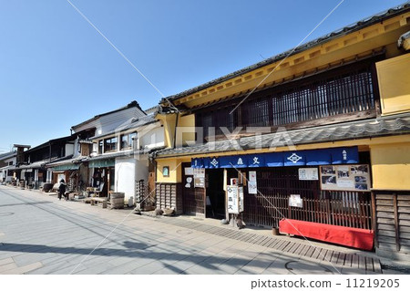 Ueda City Yanagi-cho Street 11219205