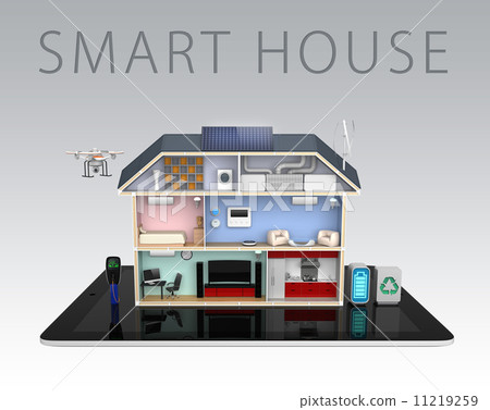 智能家居和平板電腦，應用程序管理概念（帶文字） 11219259