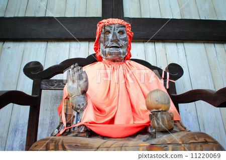 Buddha's statue of statue Buddha's statue of statue 11220069