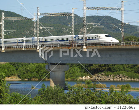 新幹線N 700系列列車 11220662