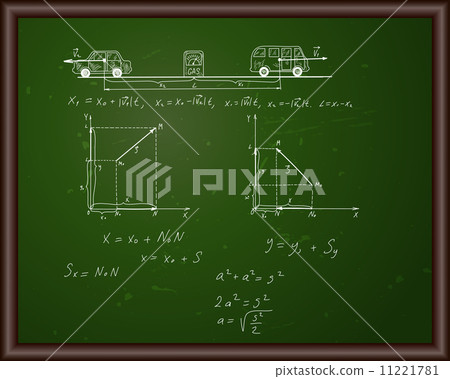 Blackboard with physical formulas Blackboard with physical formulas 11221781