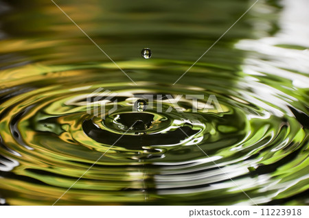 Water Droplet Water Droplet 11223918