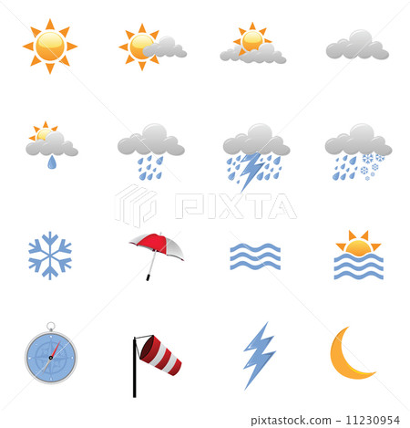 Weather Forecast Icons Weather Forecast Icons 11230954